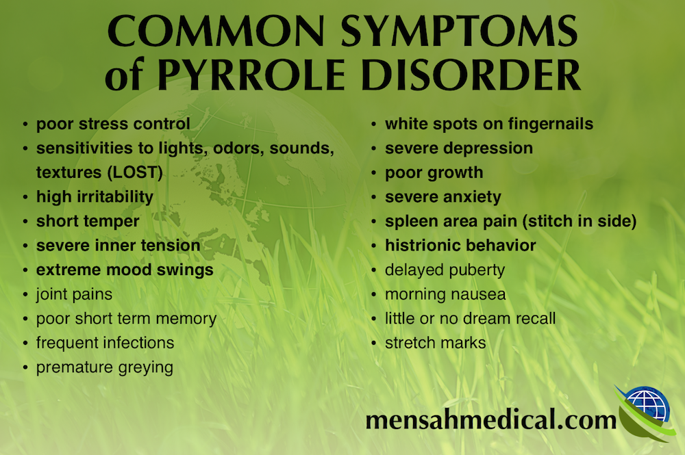 common symptoms of pyrrole disorder which causes mood instability
